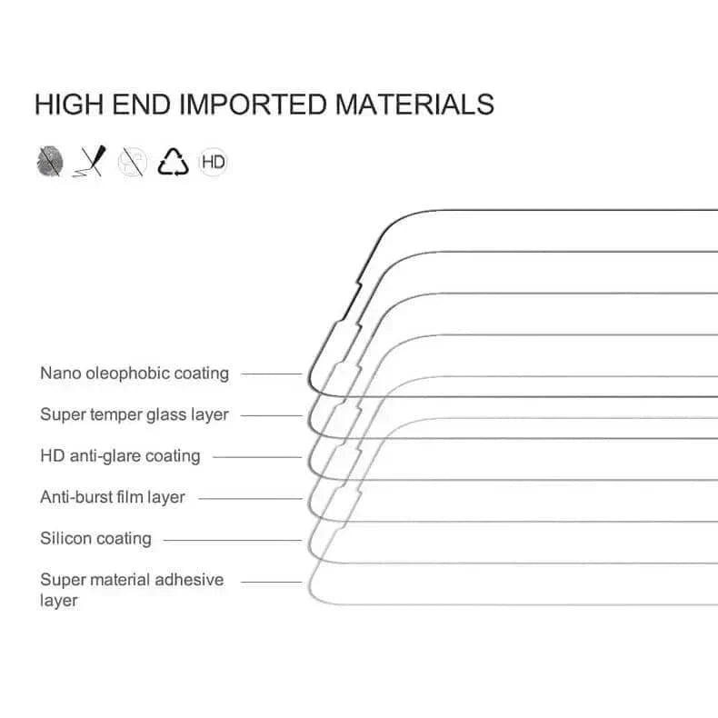 Borderless Tempered Glass