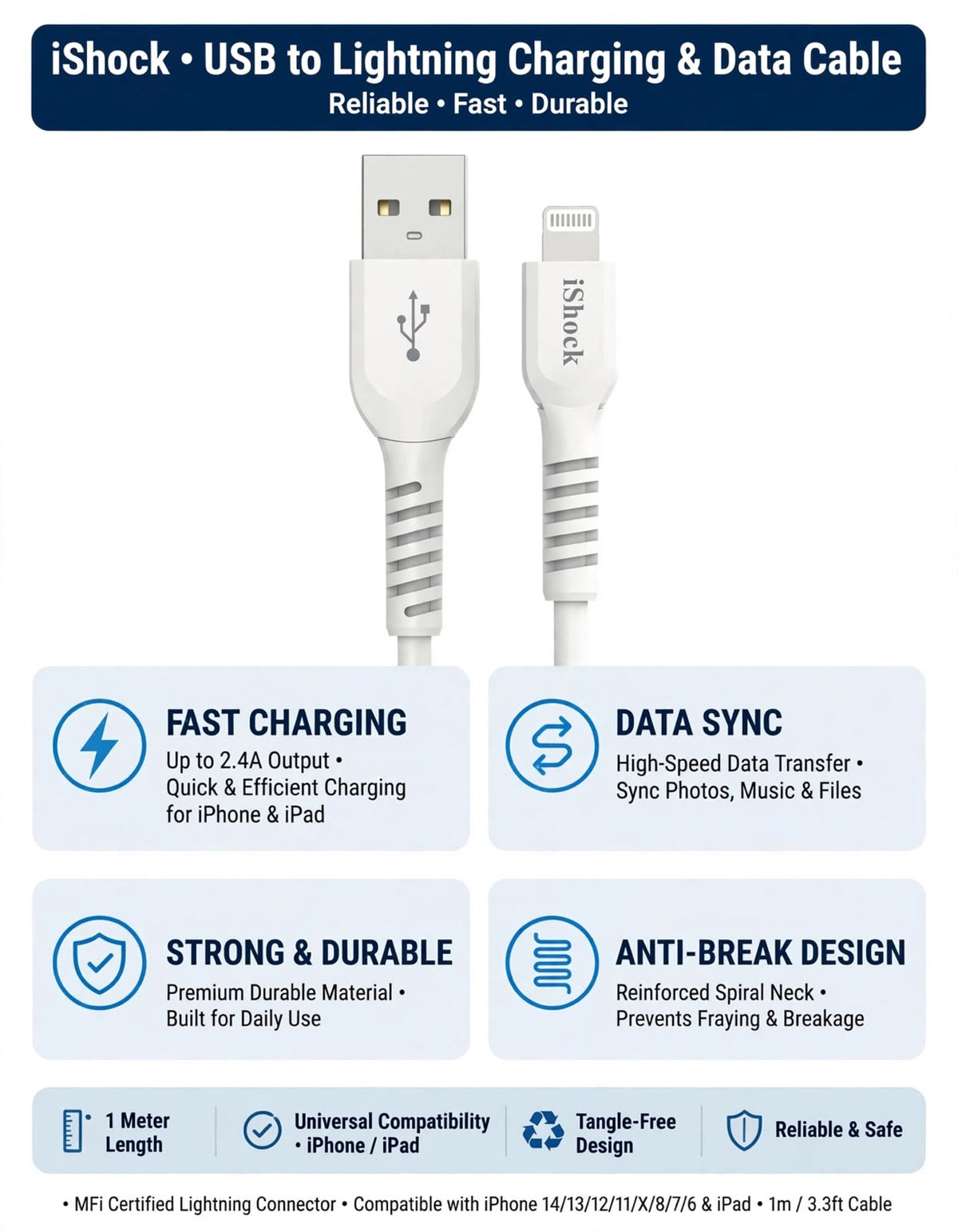 USB-A to Lightning PVC Charging & Data Cable