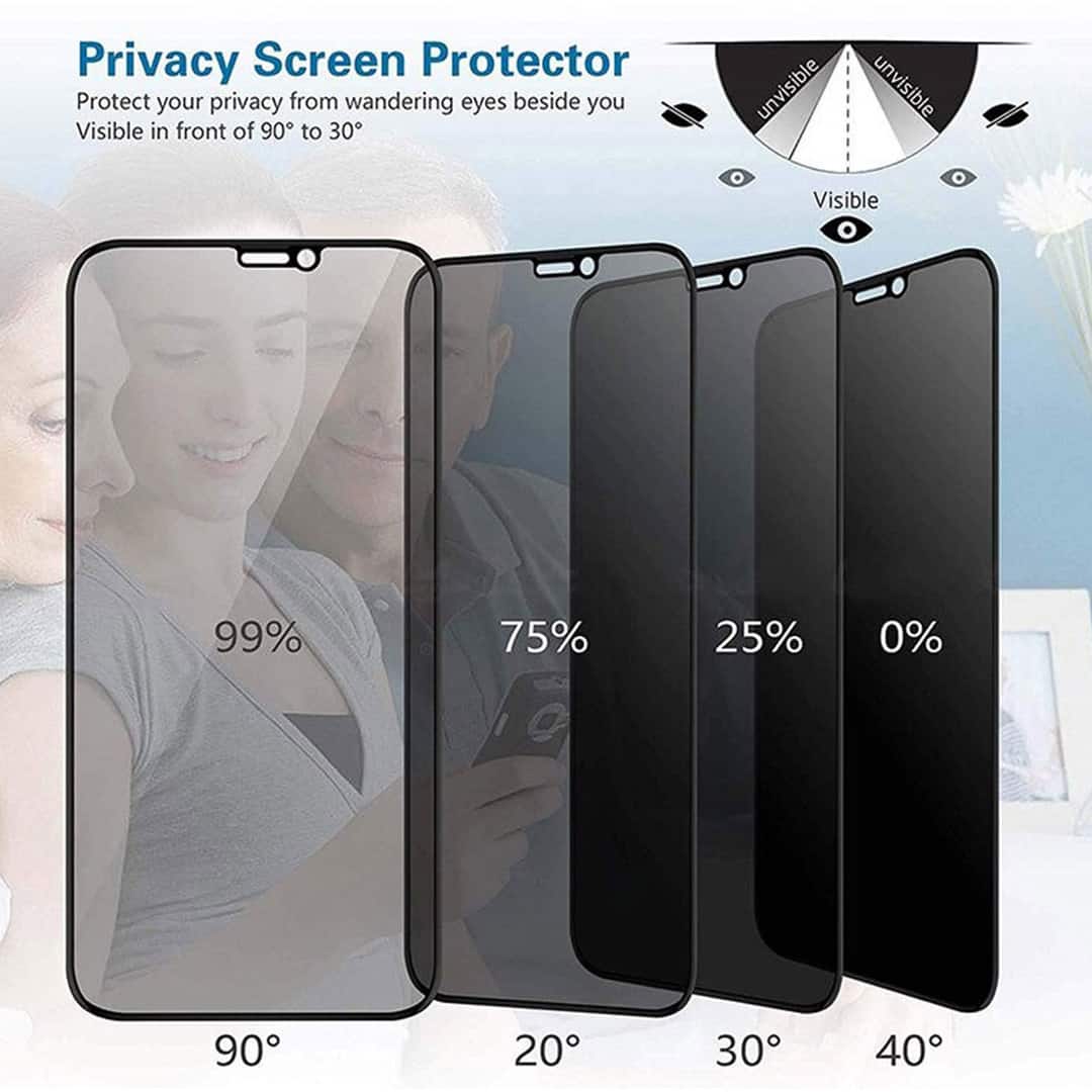 iShock Anti-Spy Privacy Tempered Glass for iPhone 7 | 8 | SE | SE2 | SE3