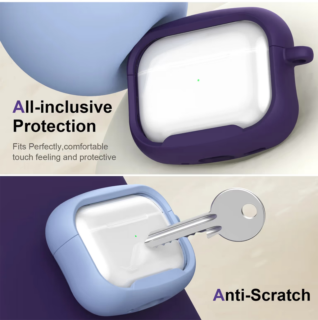 Full Protective Case