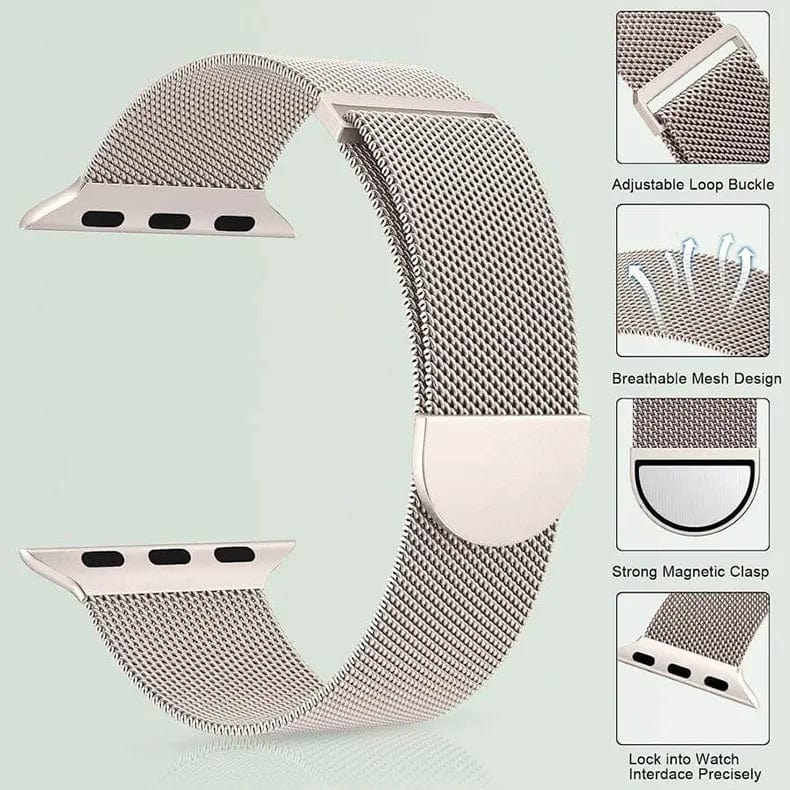 Milanese Magnetic Loop