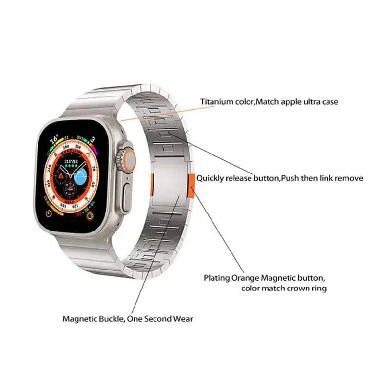 Magnetic Closure Bracelet